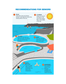 Infografía (Recomendaciones para seniors) - Prevención y Seguridad Acuática (ENG)