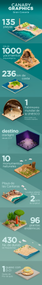 Canary Graphics