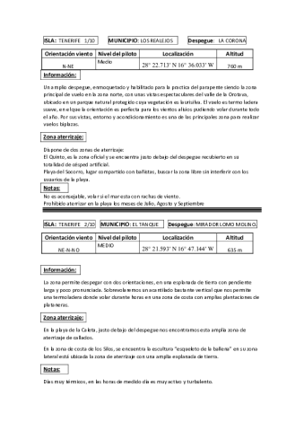 Tenerife - Fichas 10 puntos despegue parapente