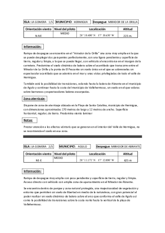 La Gomera - Fichas 5 puntos despegue parapente