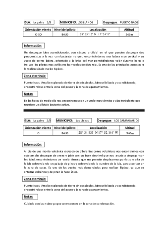La Palma - Fichas 8 puntos despegue parapente