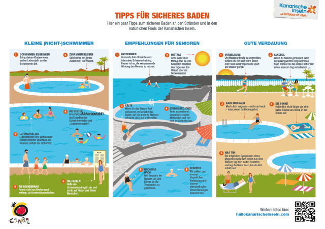 Póster Consejos para un baño seguro - Prevención y Seguridad Acuática (DE)