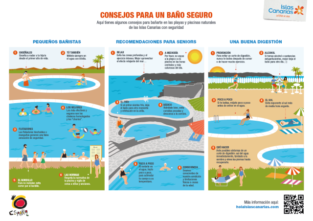 Póster Consejos para un baño seguro - Prevención y Seguridad Acuática (ES)